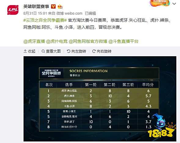 赛经验和稳 赛经验和稳