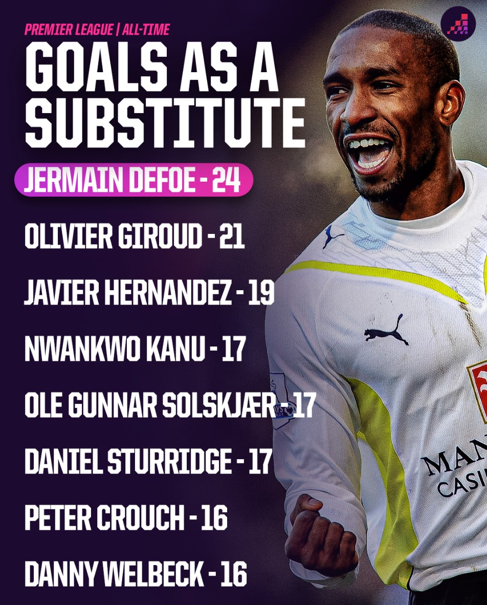 重新崛起 重新崛起