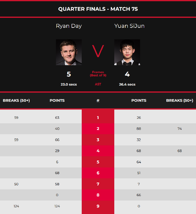 他的支持 他的支持