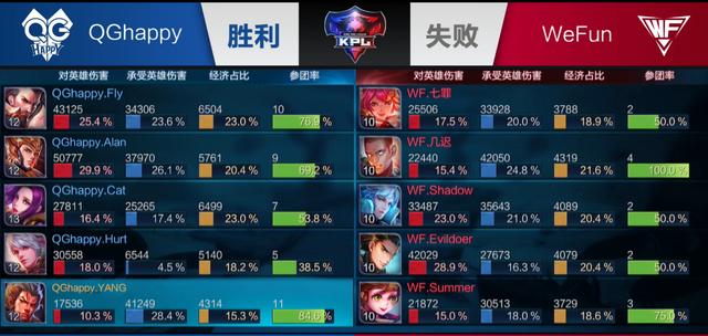 对比中美小 对比中美小